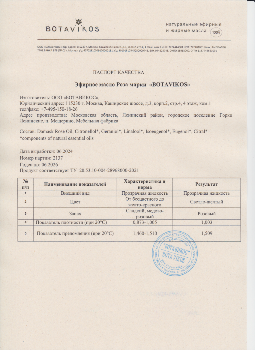 Паспорт №062024